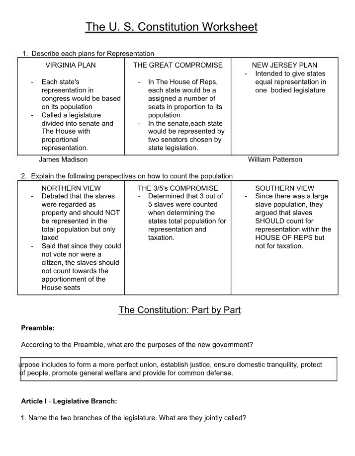 Worksheet on the U.S. Constitution