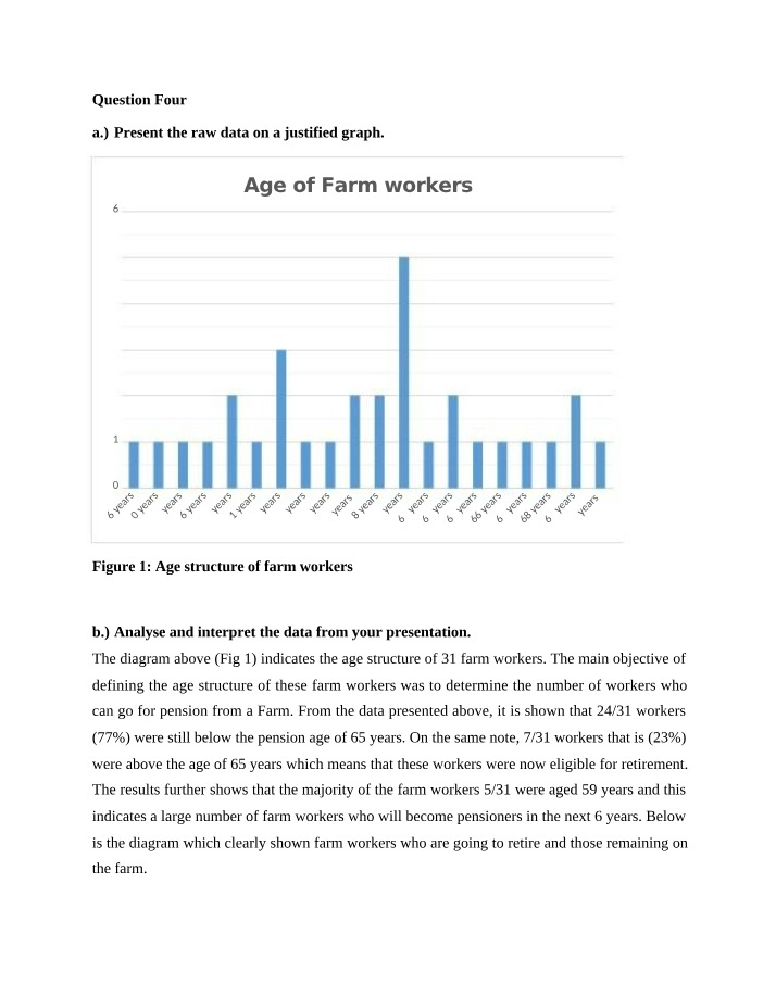 Age Structure of Farm Workers - Retirement Planning Implications
