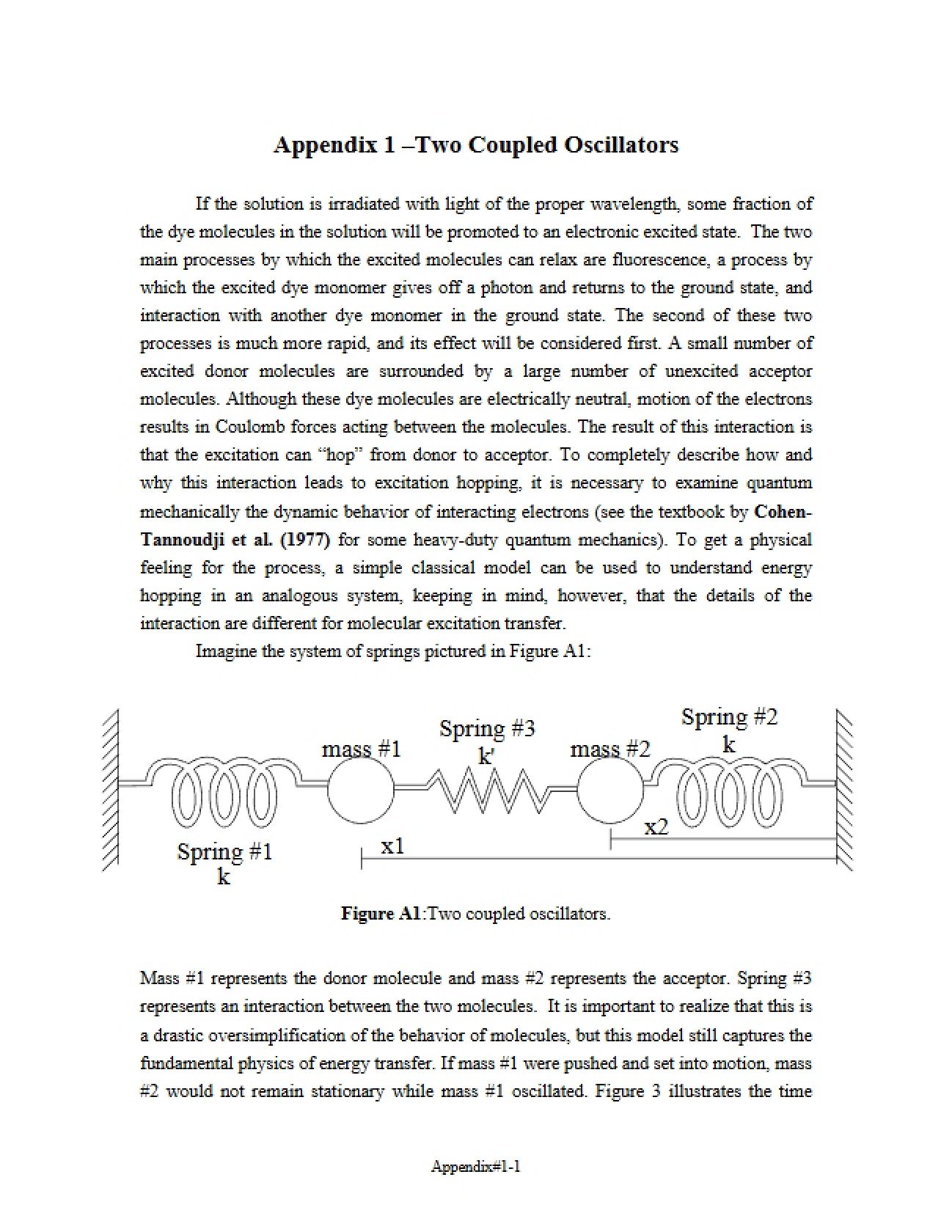 Coupled Oscillators Pair