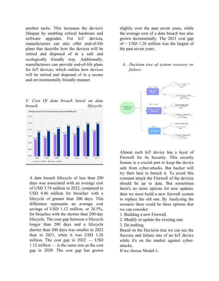 IoT Device Disposal Best Practices and Lifespan Enhancement