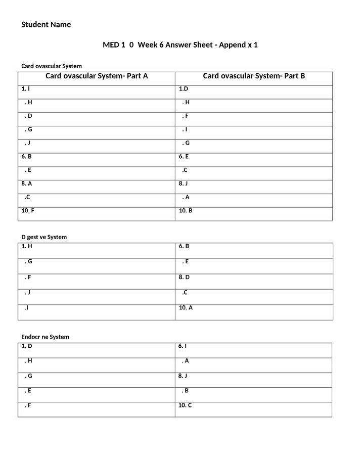 Week 6 Answer Sheet for MED 120 - Appendix 1