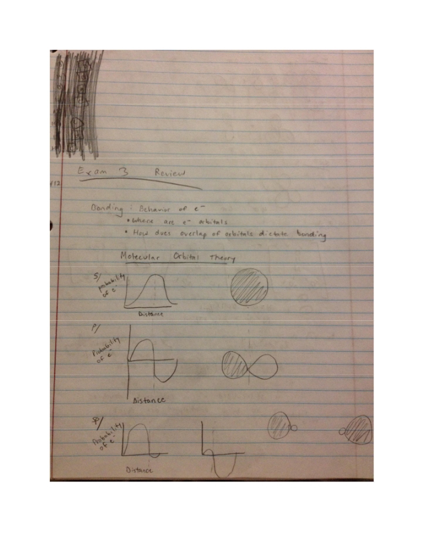 Class Notes