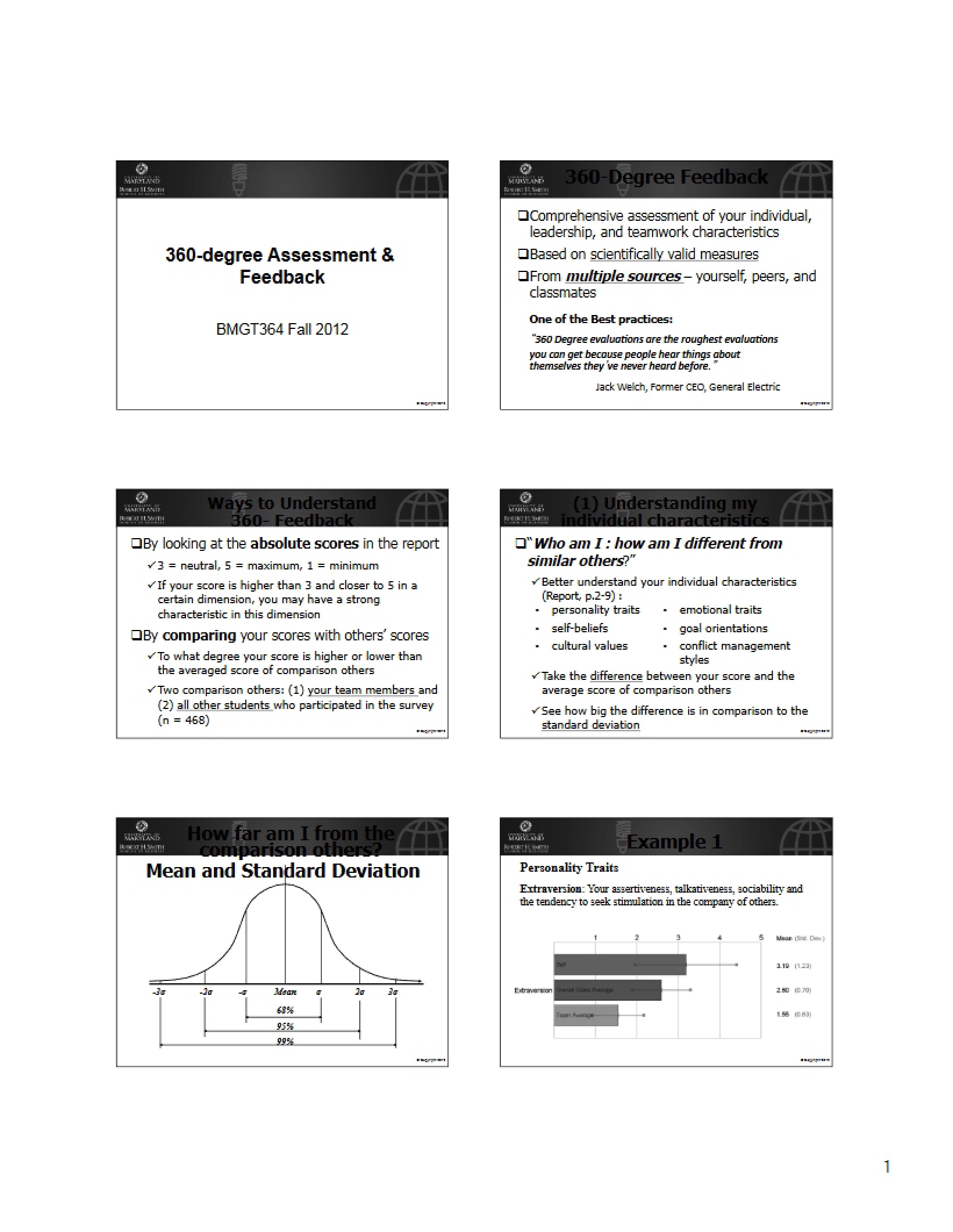 Feedback and 360-degree Assessment