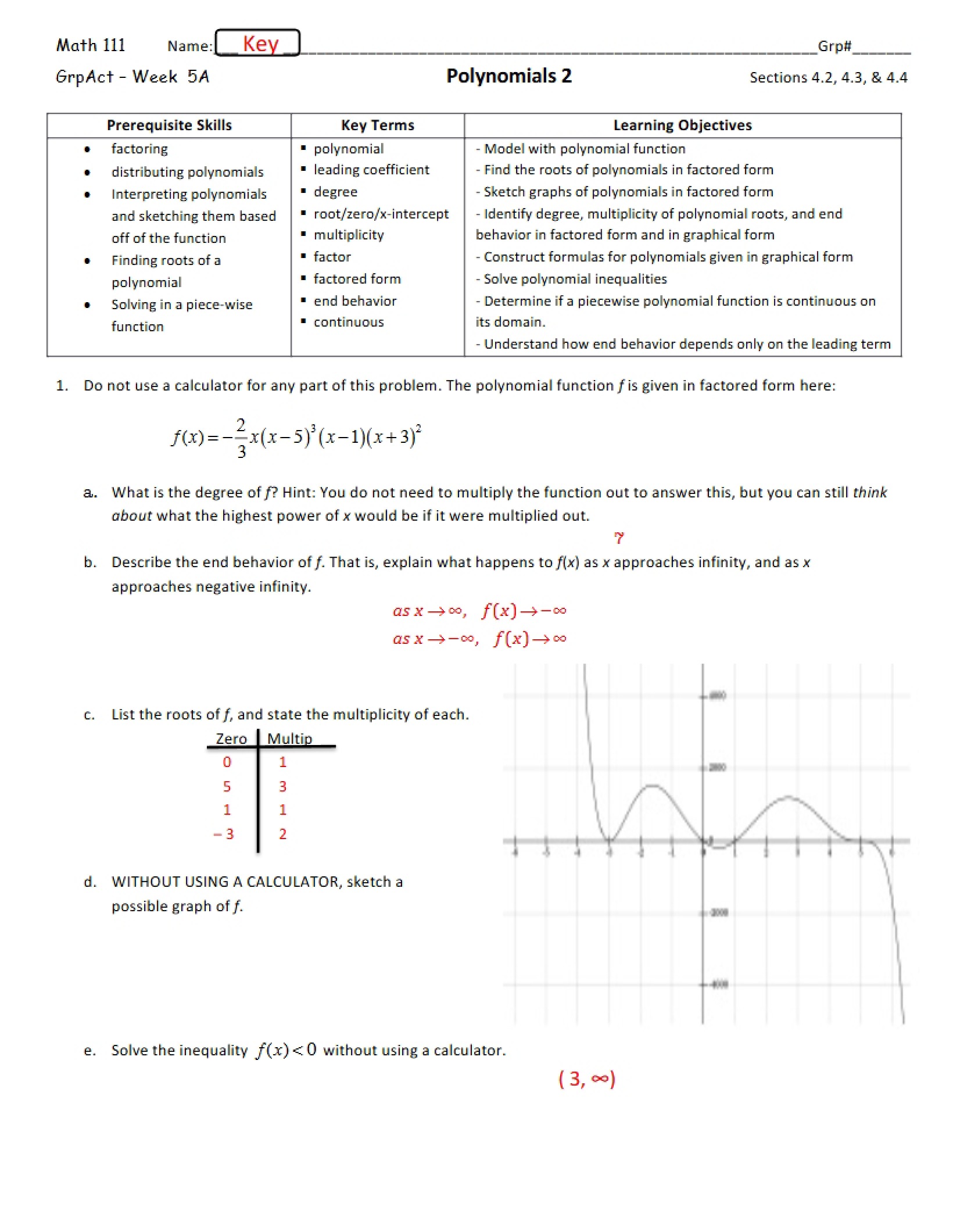 Part 2 Polynomials