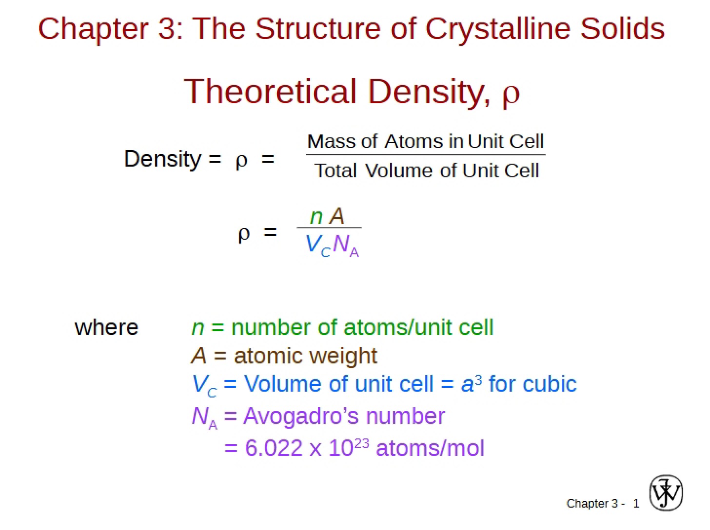 Crystalline Solid Structure (Chap 3)
