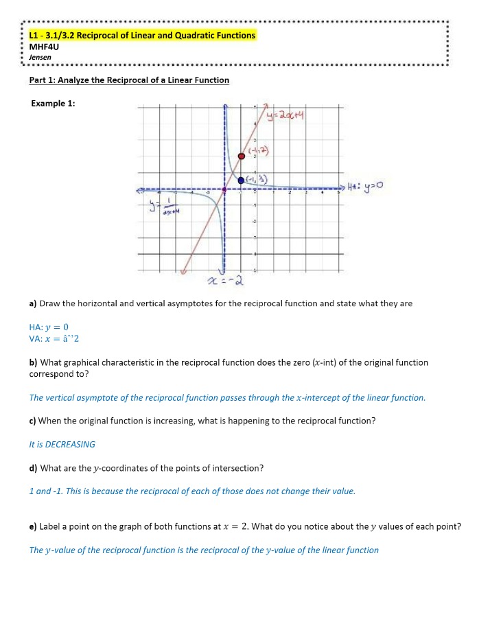 Analysis of the Reciprocal of Linear and Quadratic Functions