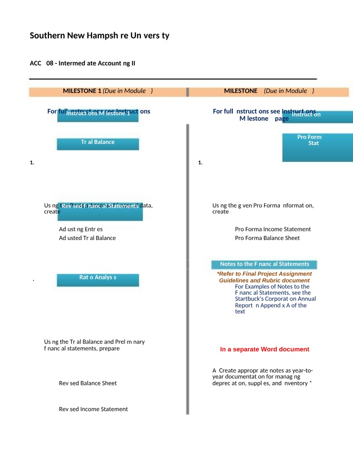 Workbook for ACC 308 Final Project
