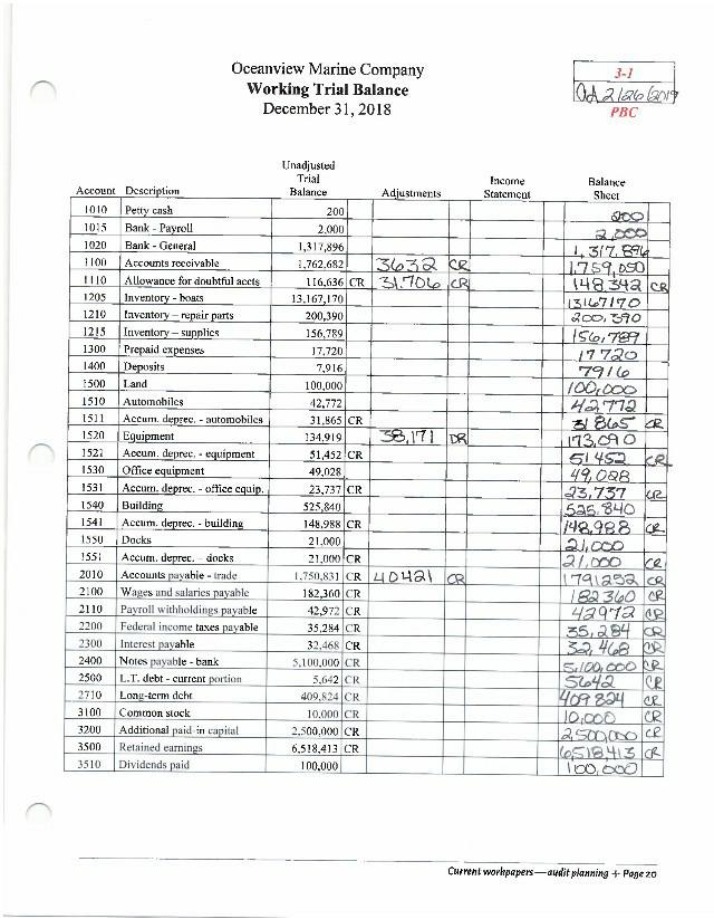 Working Trial Balance - Oceanview Marine Company (Dec 31, 2018)