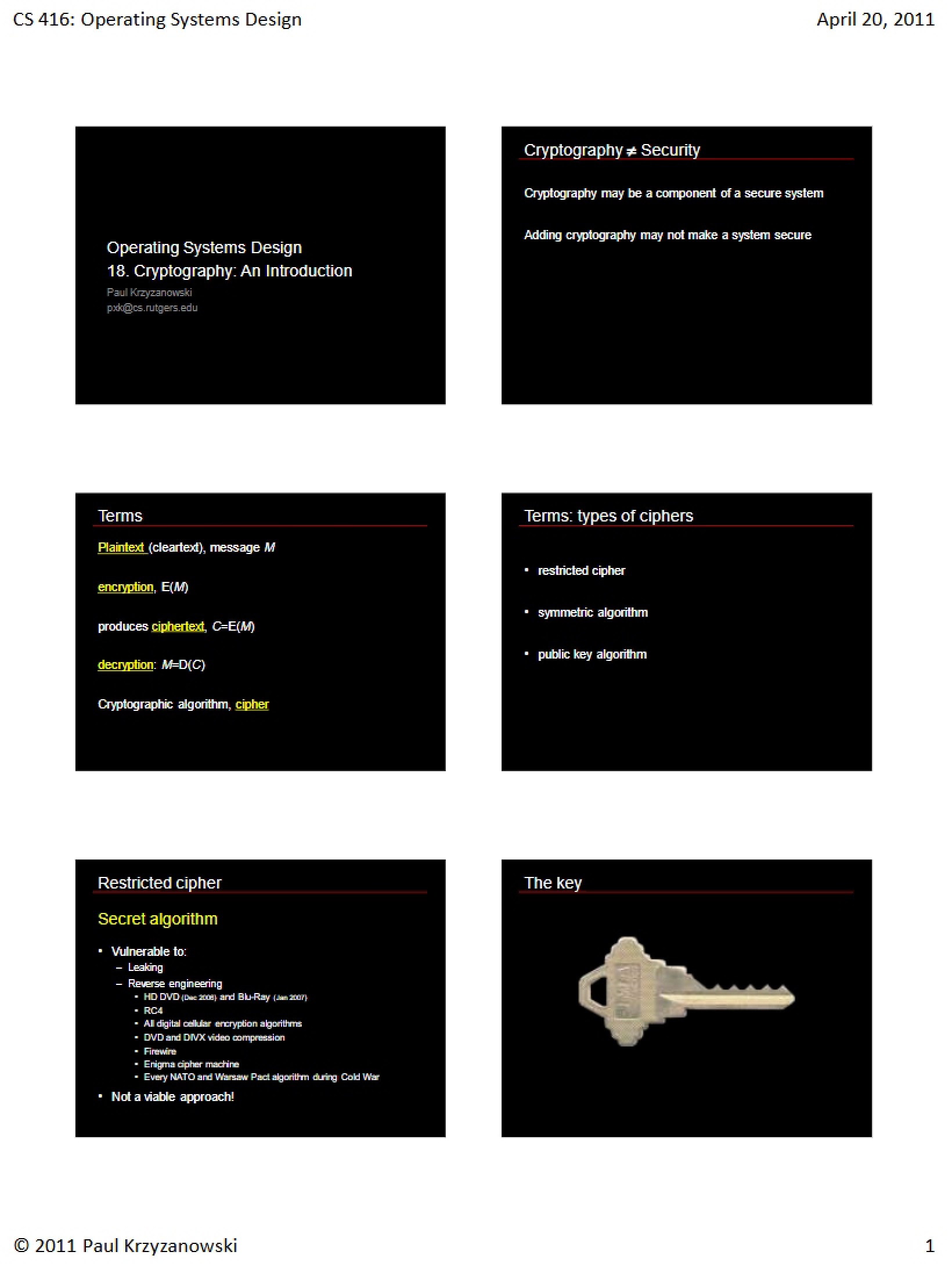 Cryptography Basics