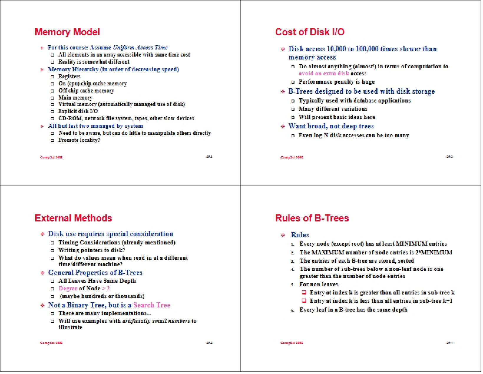 Computer Memory Models