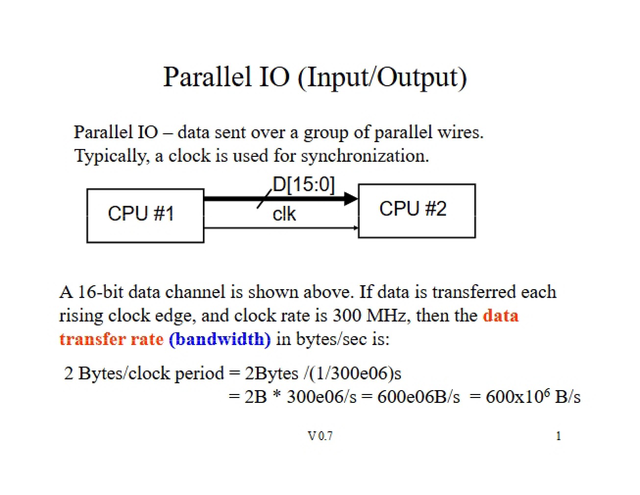 Input Output Parallel