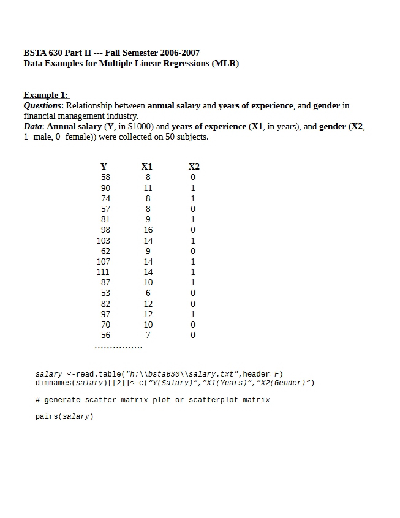 Multiple Linear Regression Data Examples