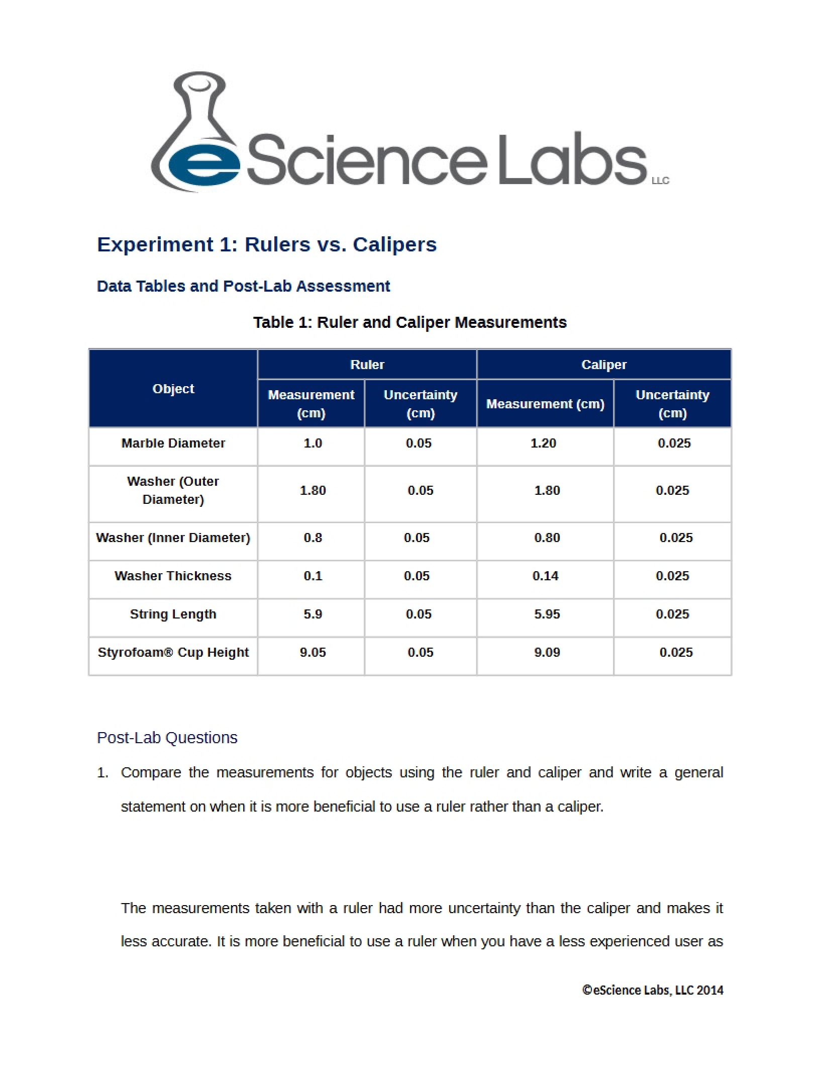 Post-Lab Experiment 1 (Lab 2)