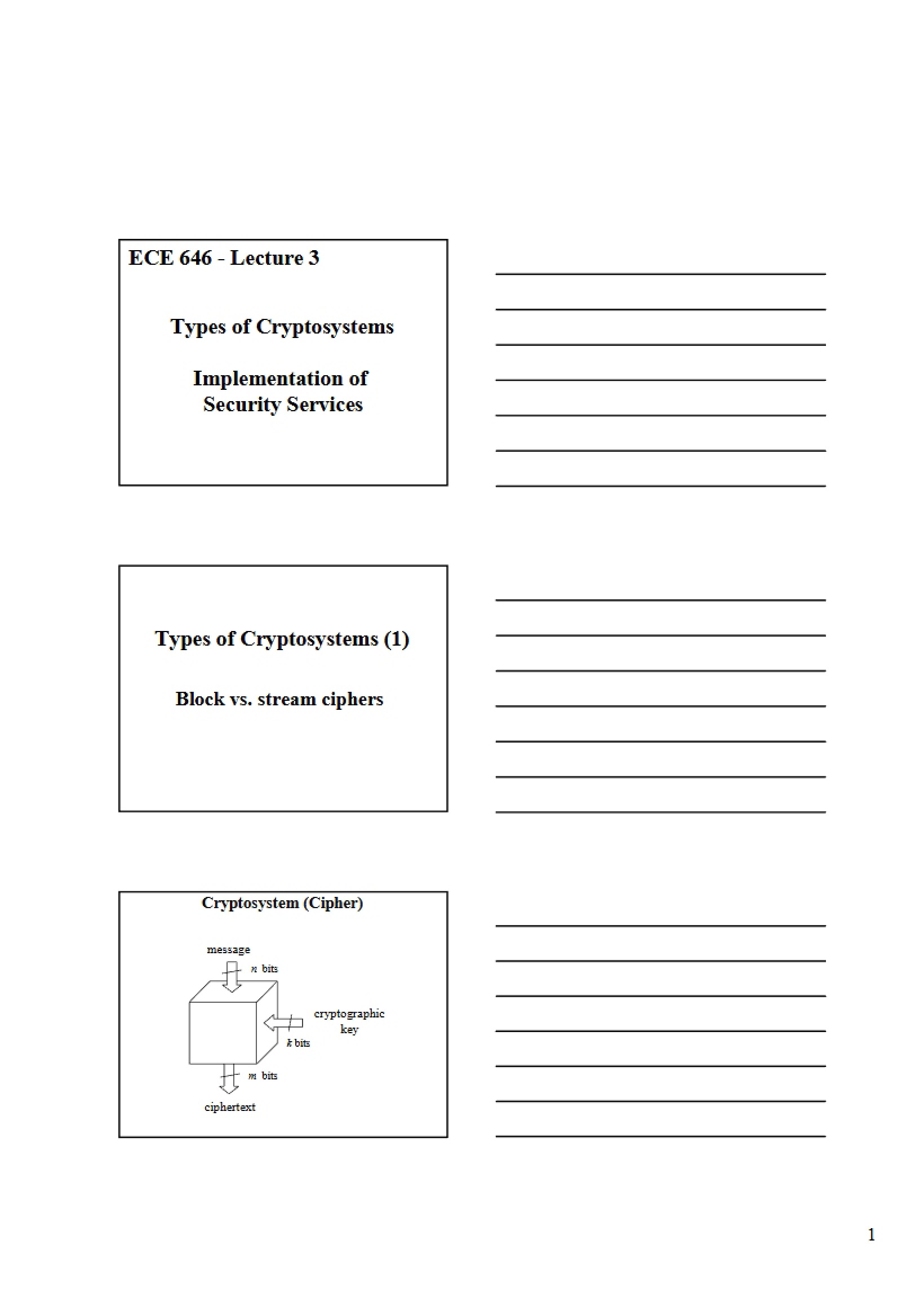 Cryptosystem Types Lecture 3