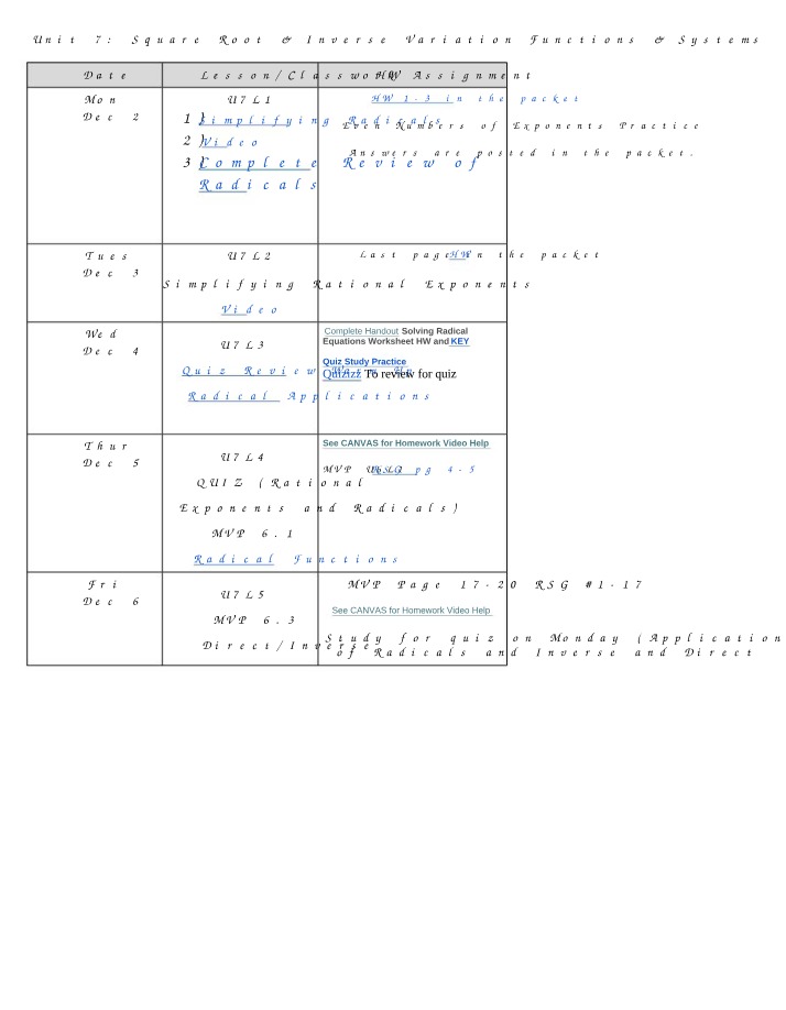 Square Root, Inverse Variation Functions and Systems Guide