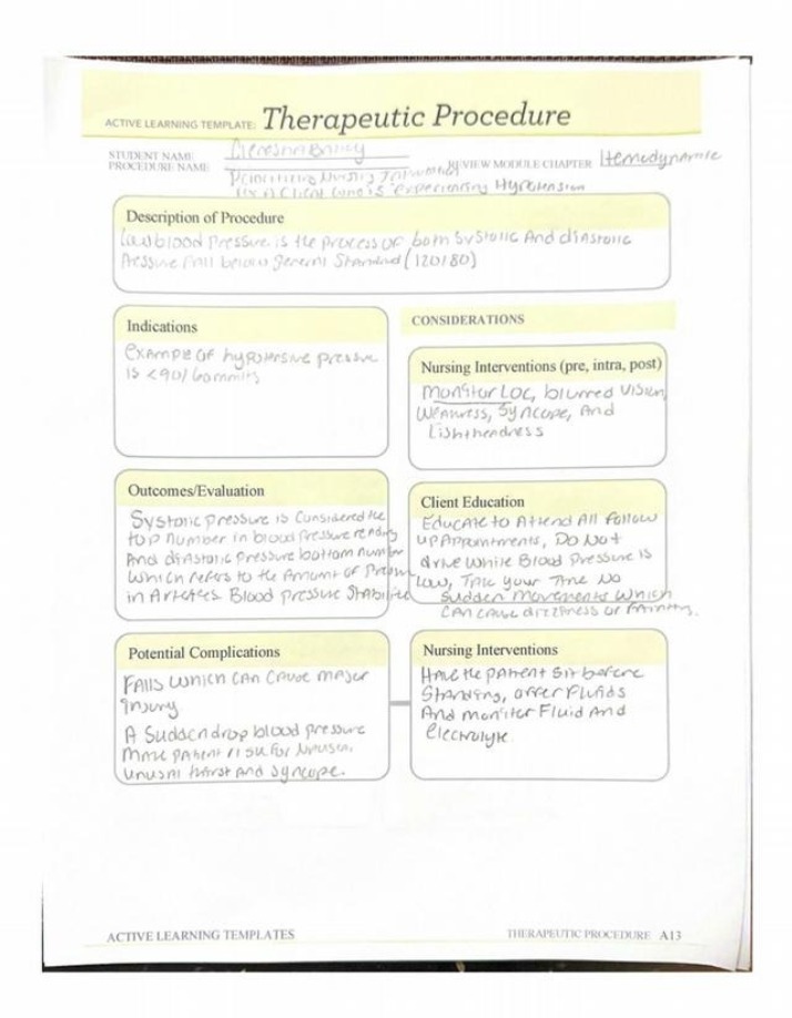 Hemodynamic and Hypotensive Pressure - Therapeutic Procedure, Nursing Interventions, and Considerations