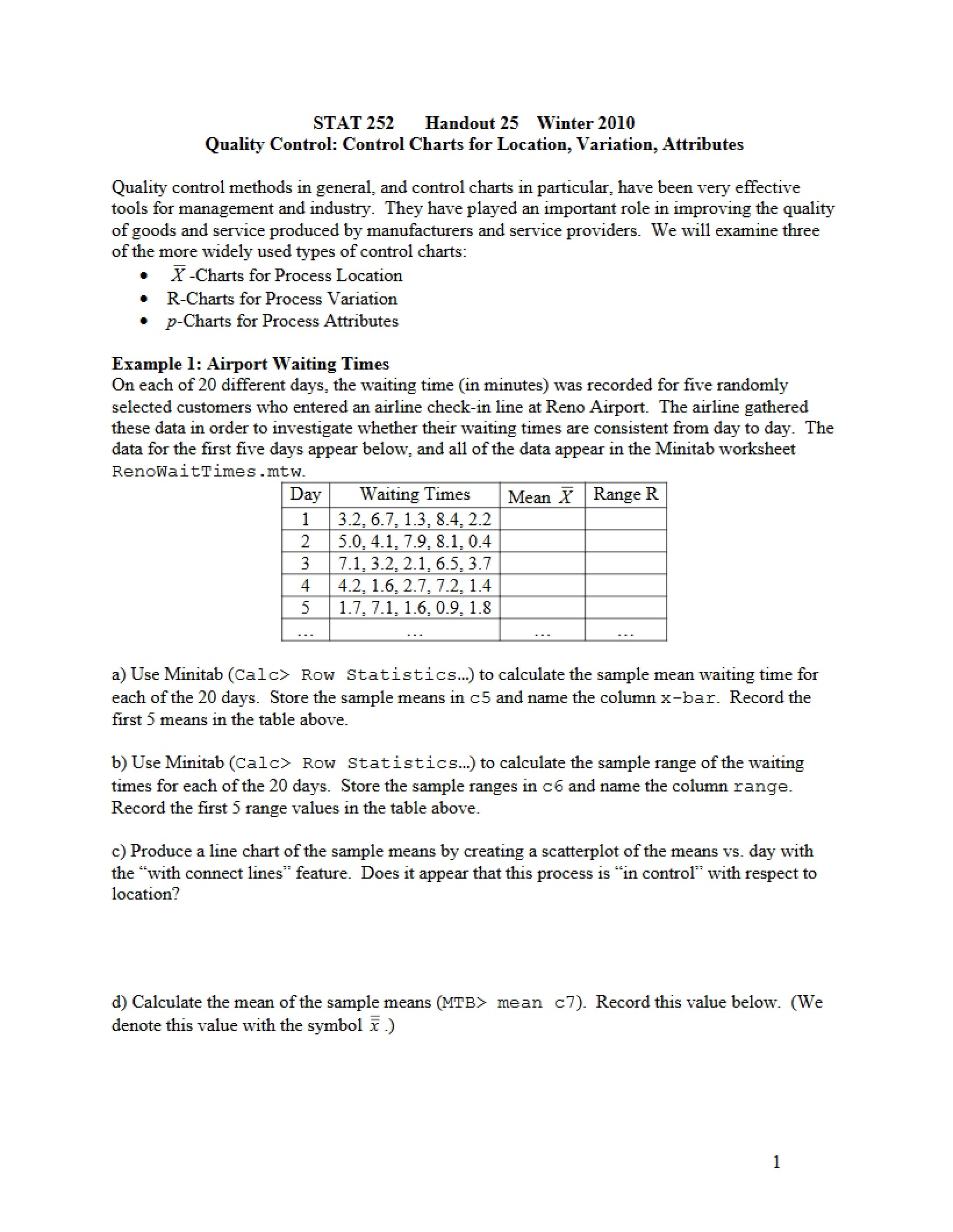 Control Charts Attributes, Variation, Location