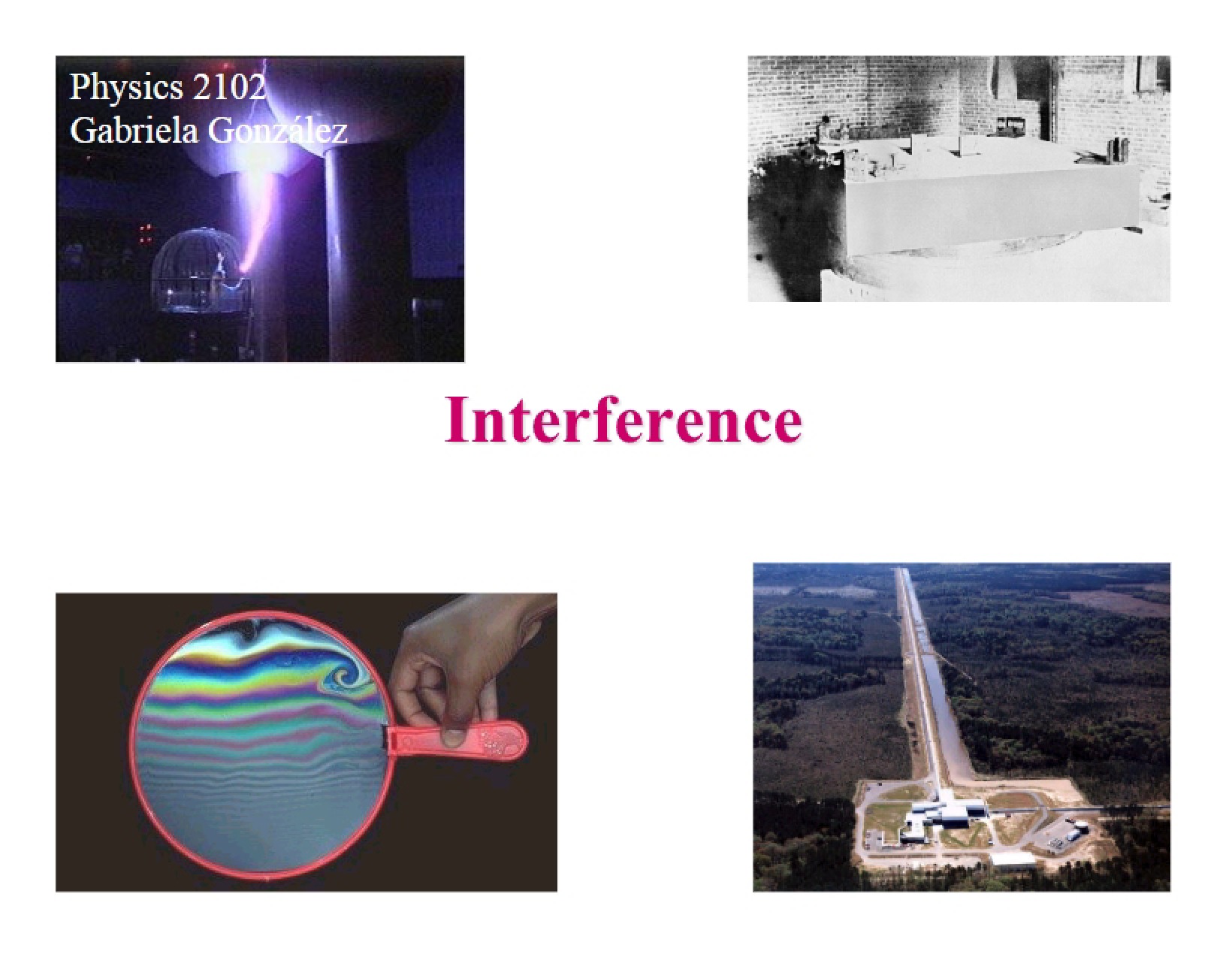 Interference Concepts