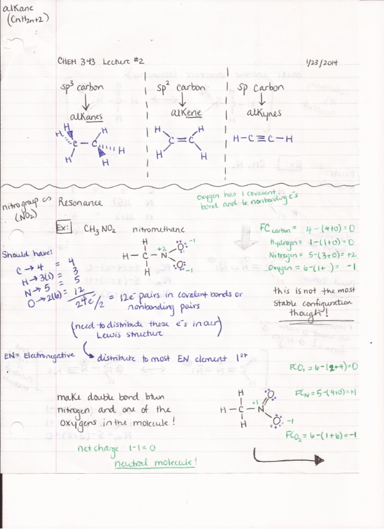 Alkanes