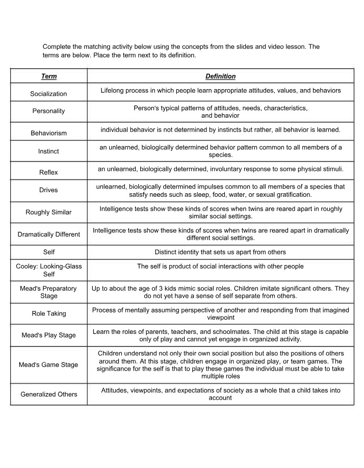 Socialization and Personality - Behaviorism, Instinct, and Reflex