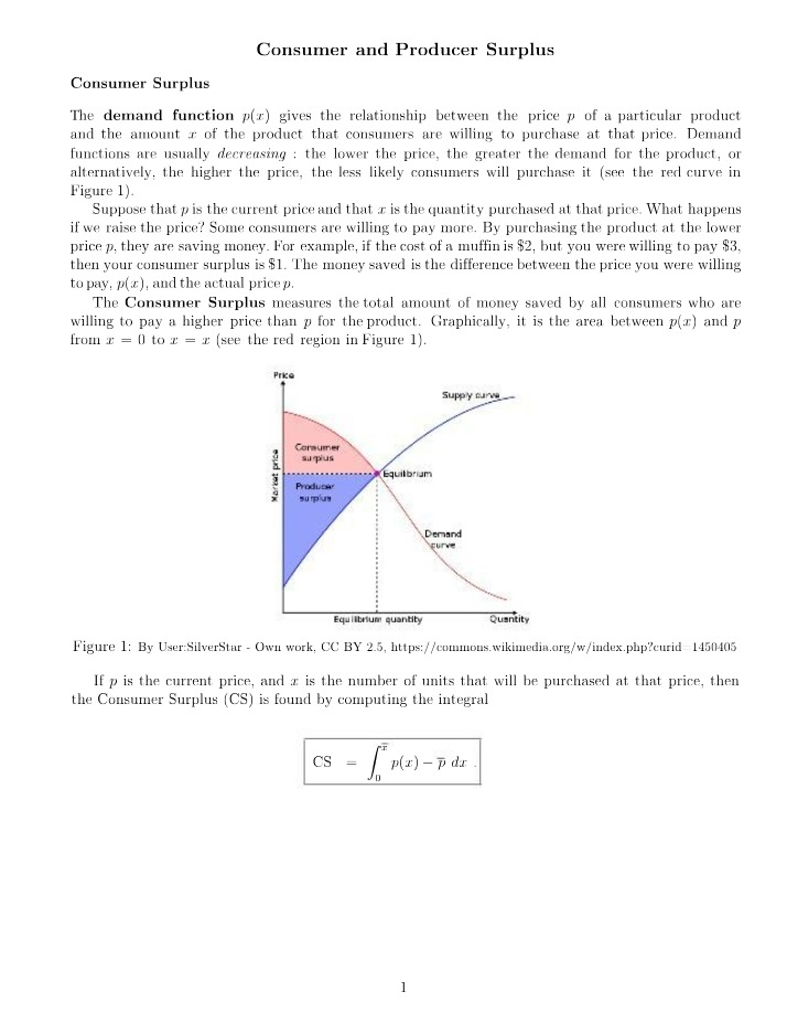 Consumer and Producer Surplus - Explanation