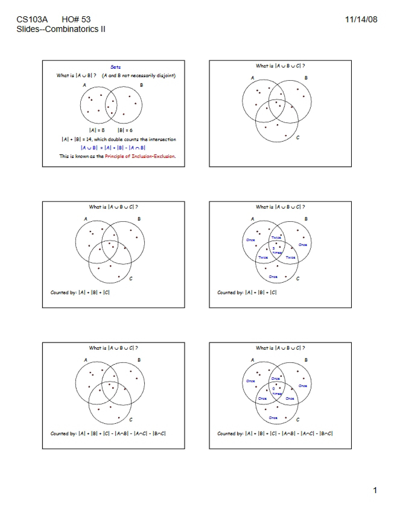 Mathematical Problem-Solving Strategies Study Notes (Set 1)