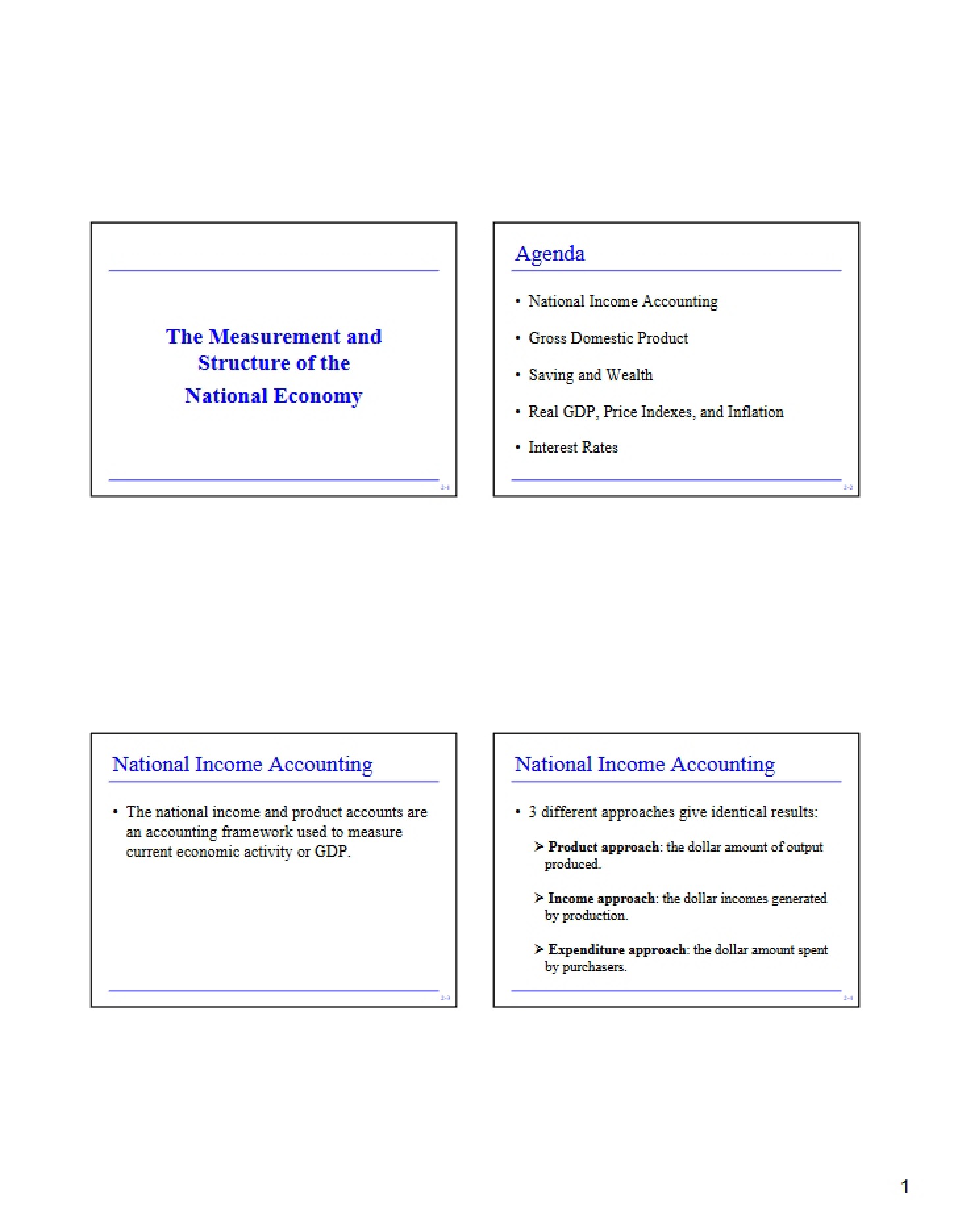 Structure and Measurement of National Economy