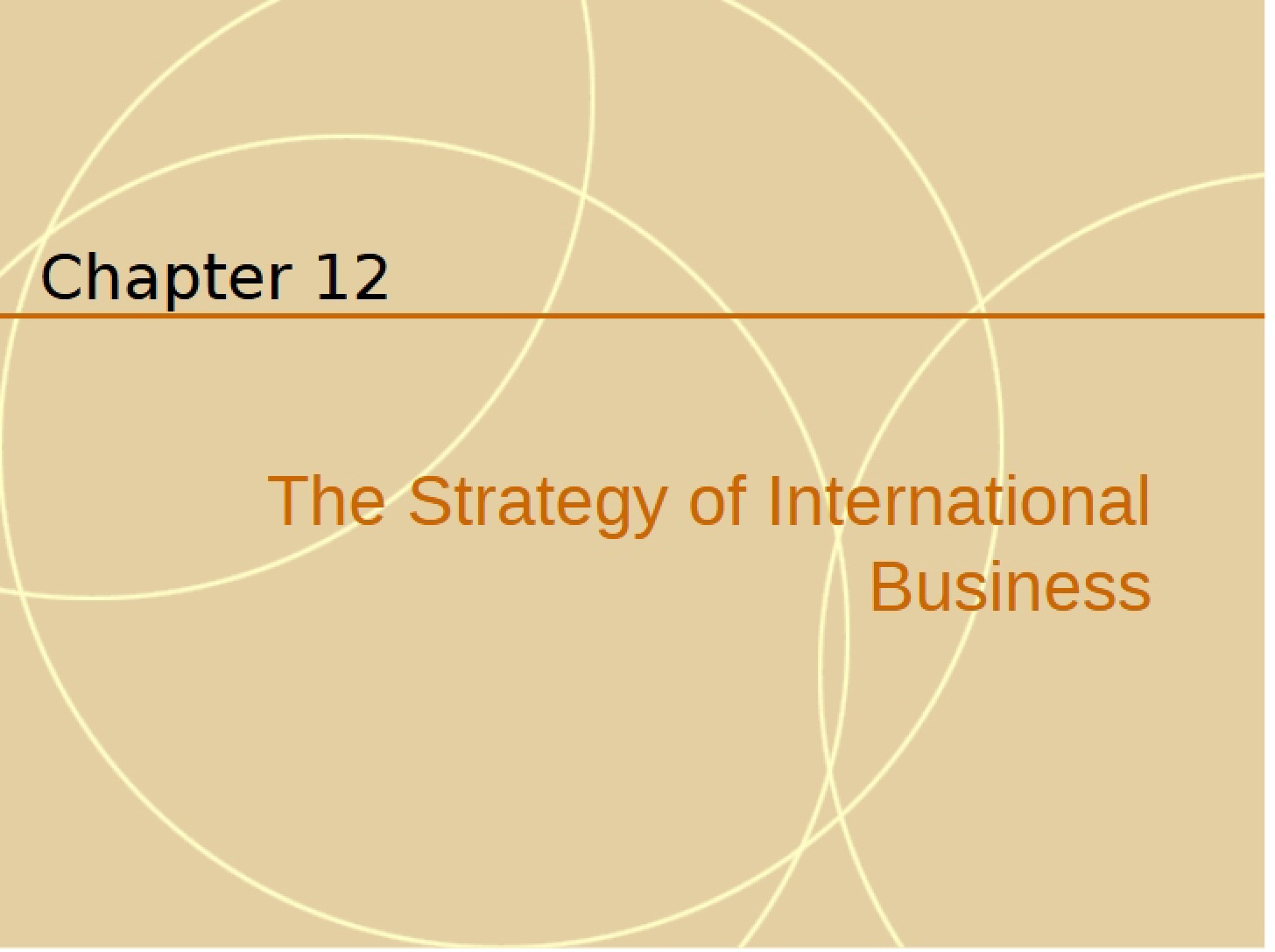 International Business Strategy