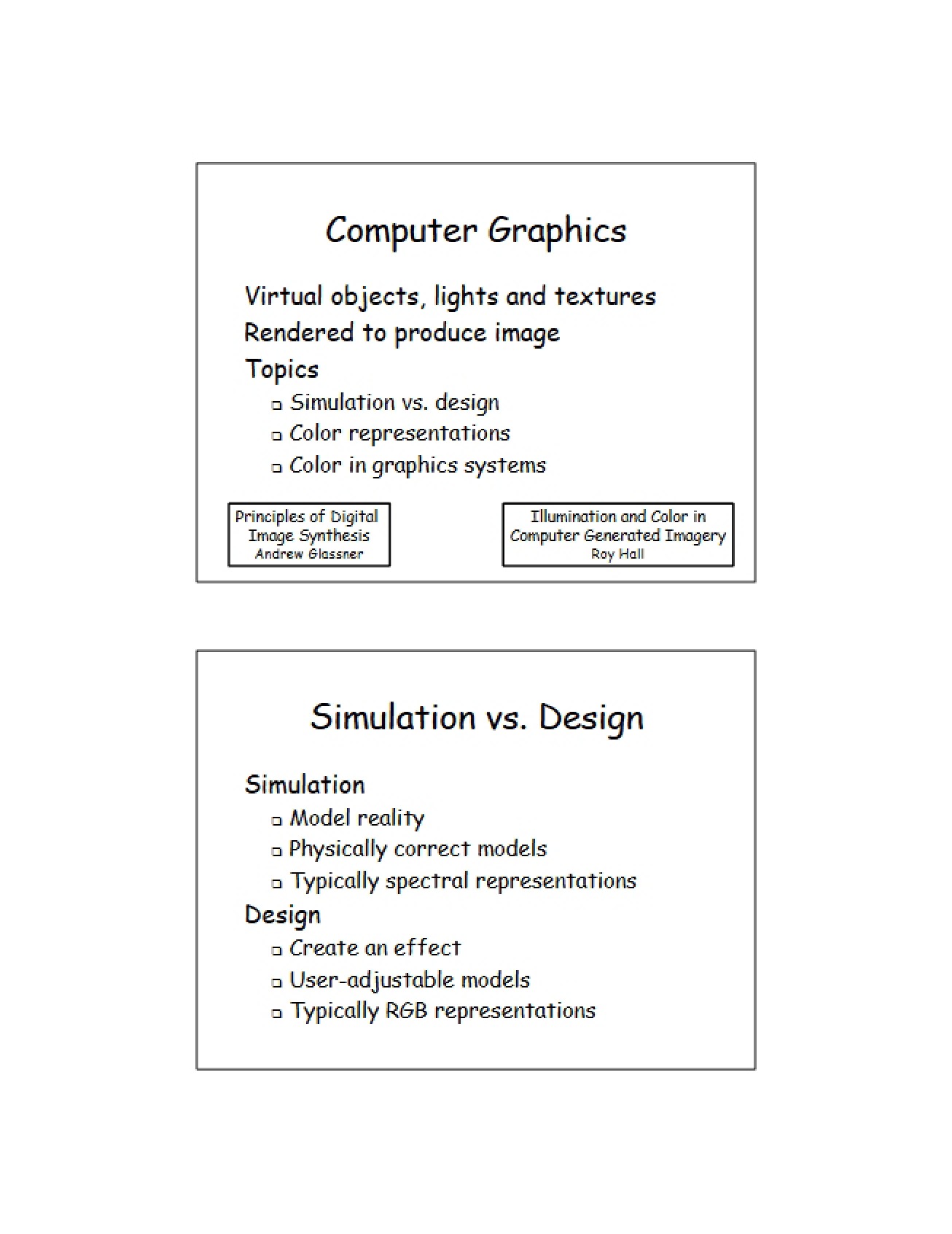 Introduction to Computer Graphics