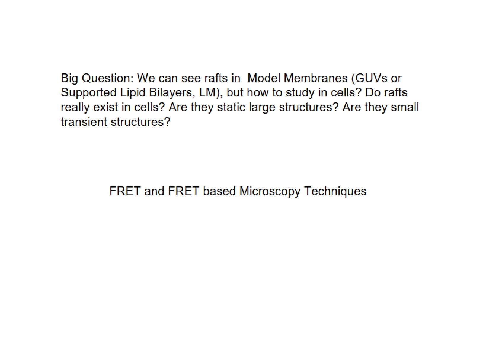 FRET Microscopy Fundamentals