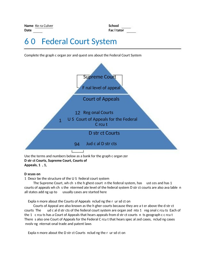 Federal Court System - 6.02