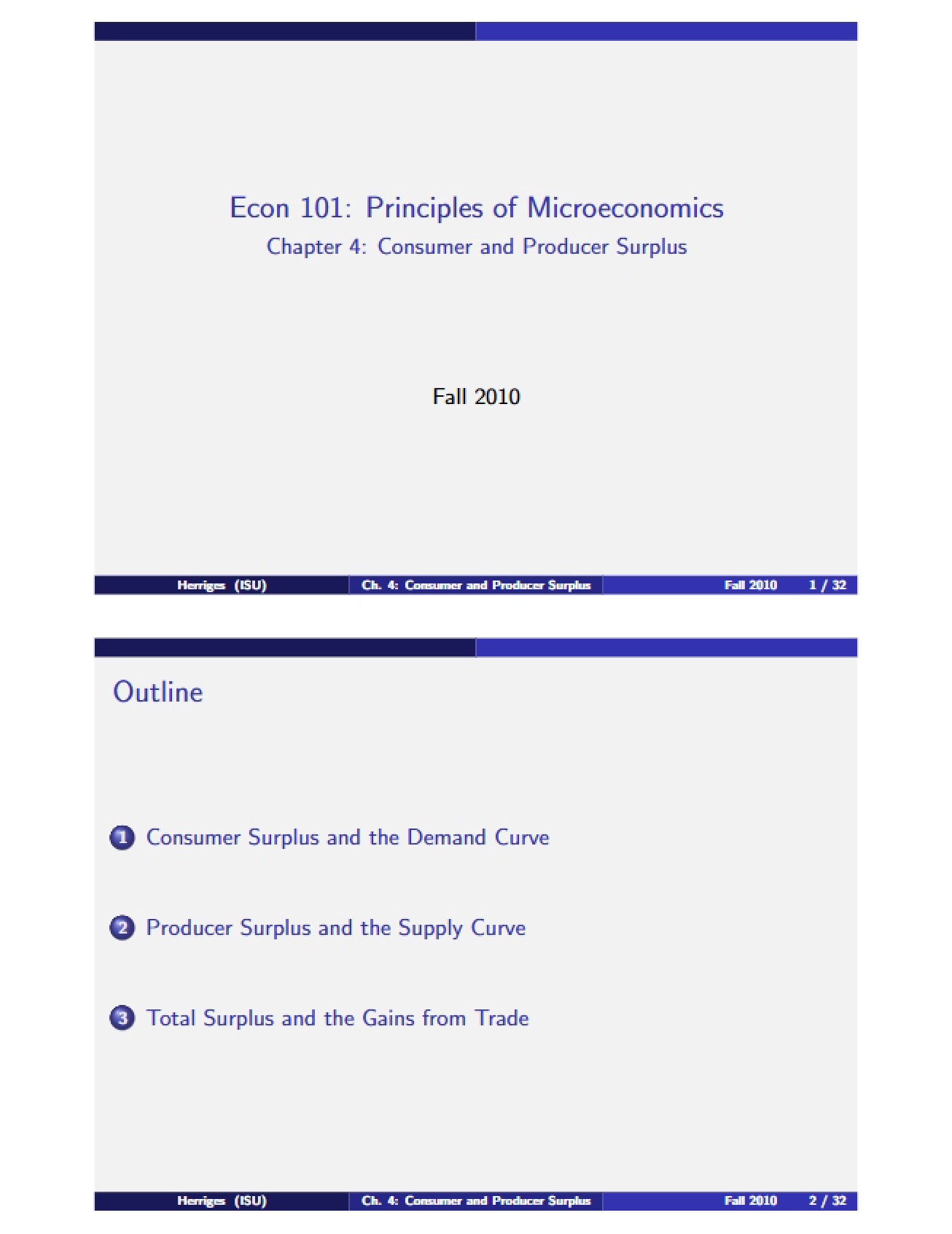 Understanding Producer and Consumer Surplus