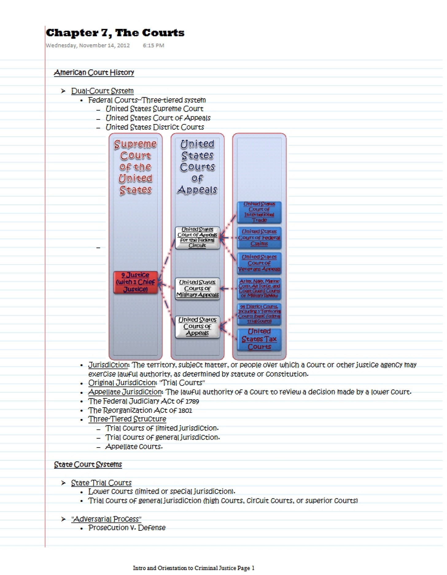 Court Systems Chapter 7