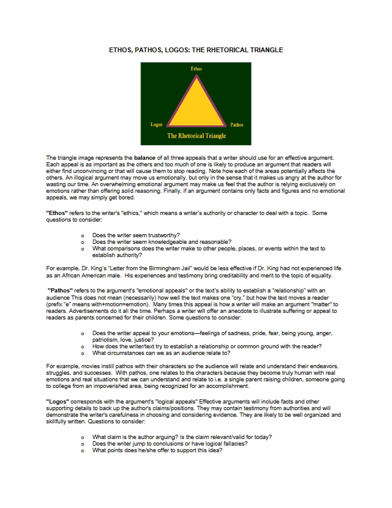 Rhetorical Triangle Ethos Pathos Logos