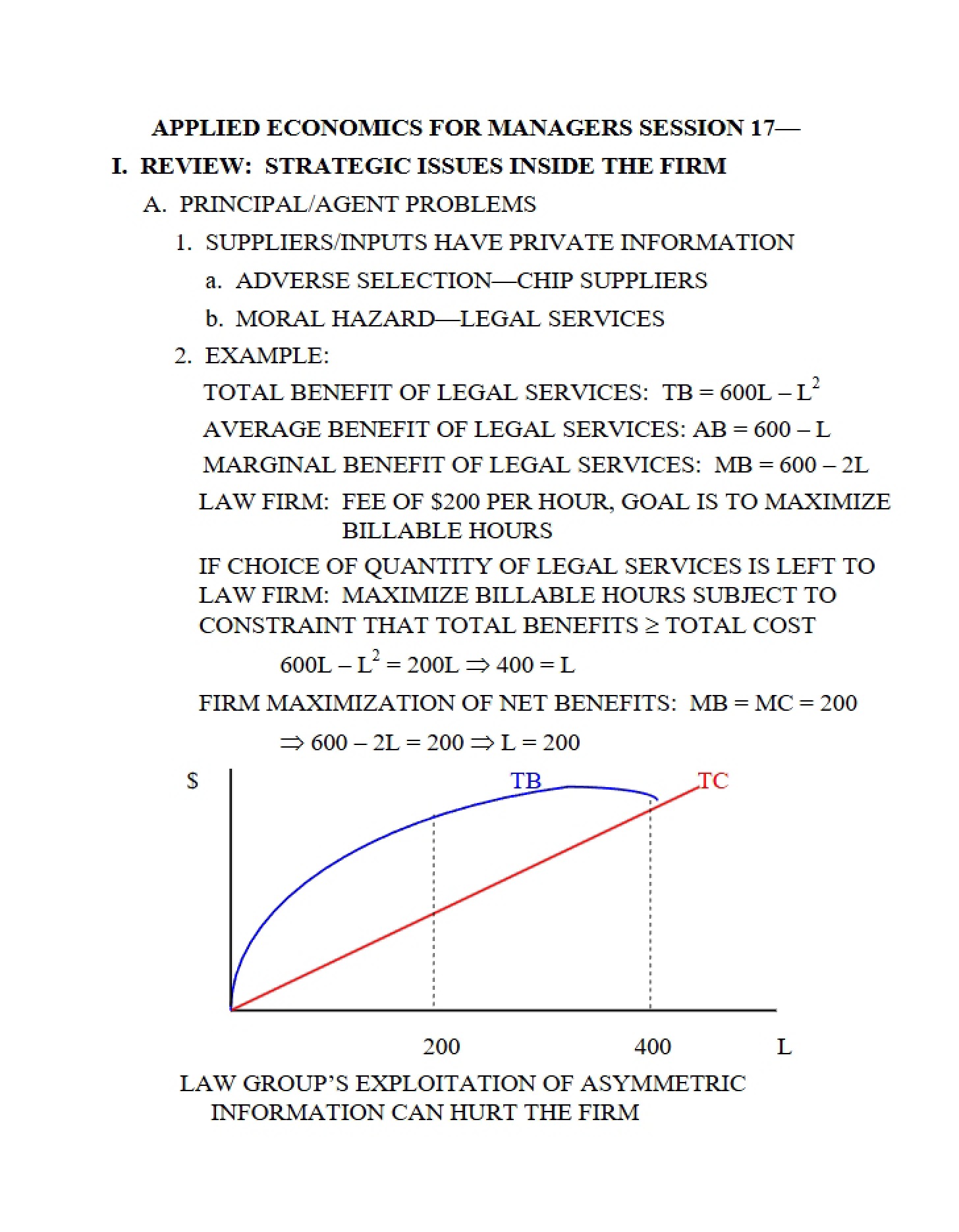 Economics for Managers