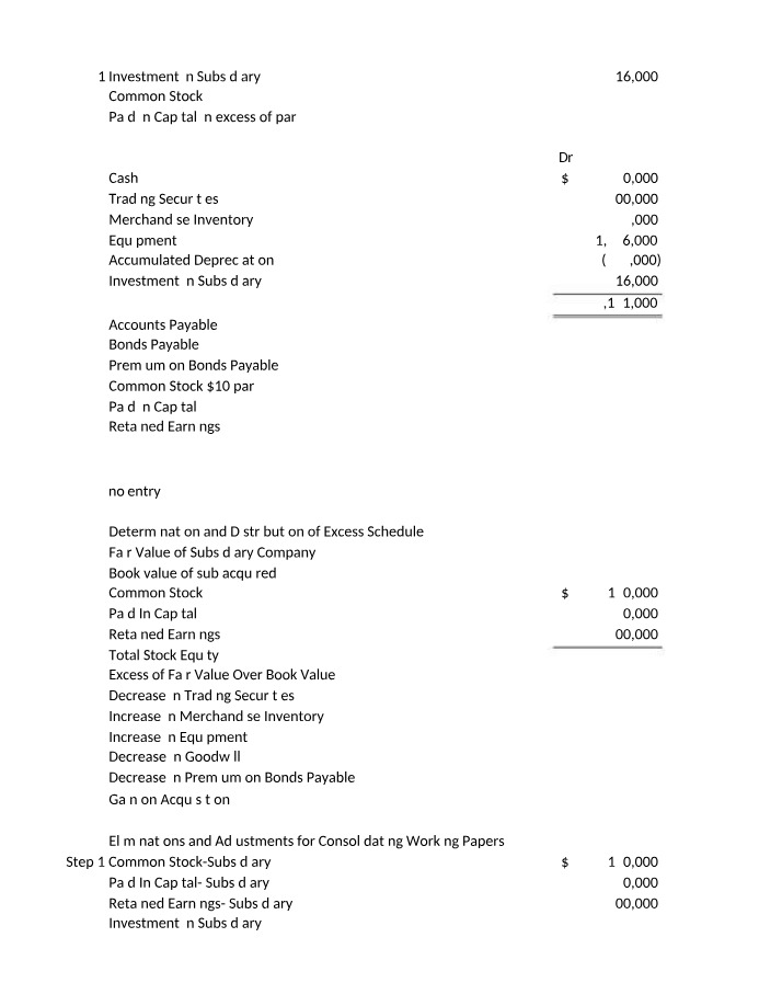 Capital Stock Consolidation and Investment in Subsidiary Working Papers
