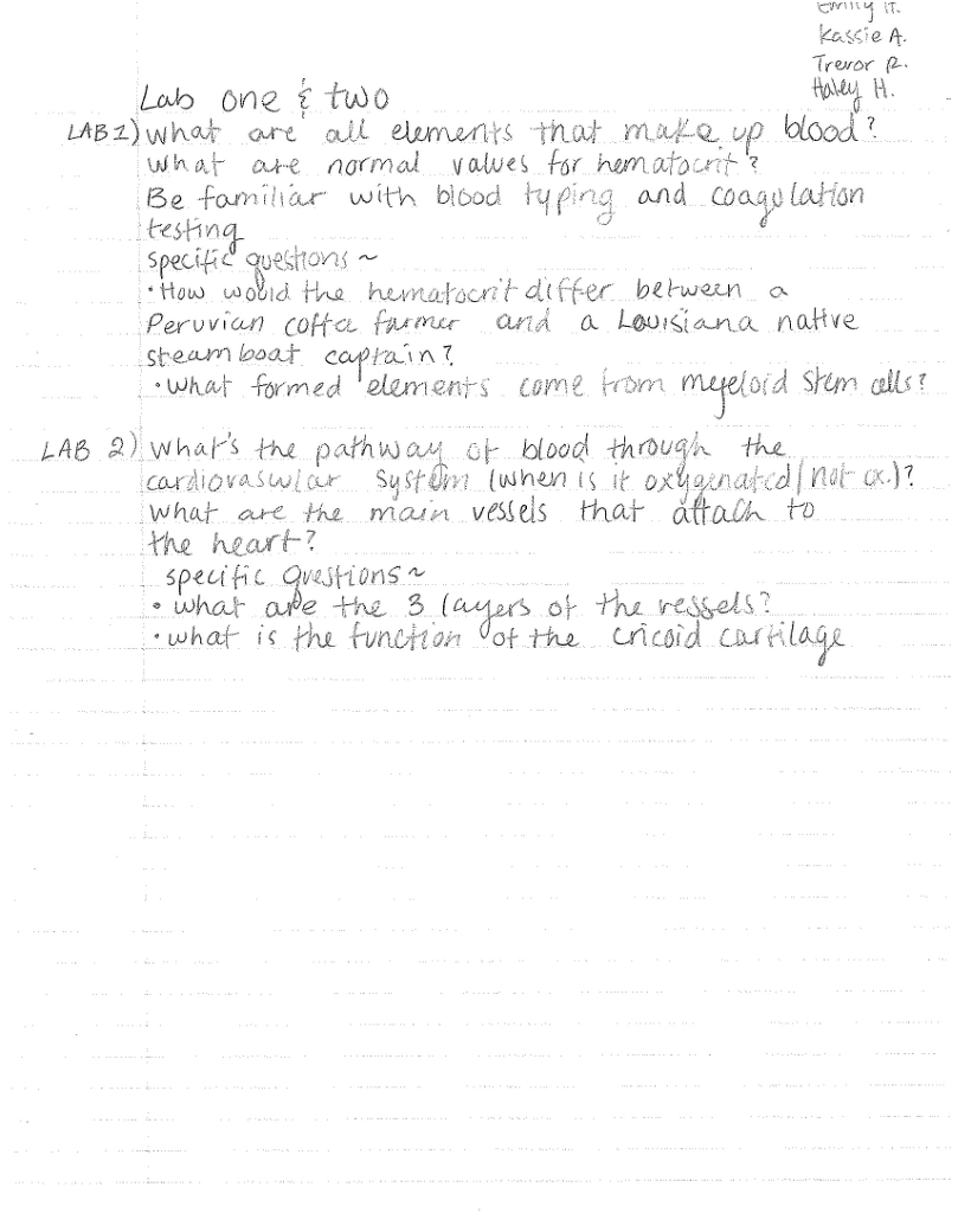 Anatomy and Physiology Notes