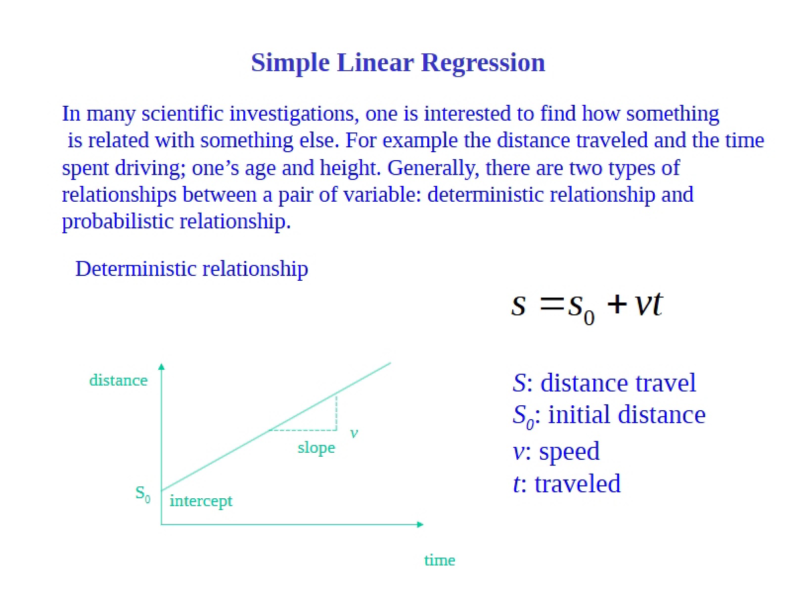 Basics of Simple Linear Regression