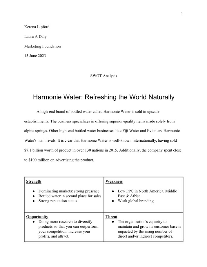 SWOT Analysis of Harmonie Water