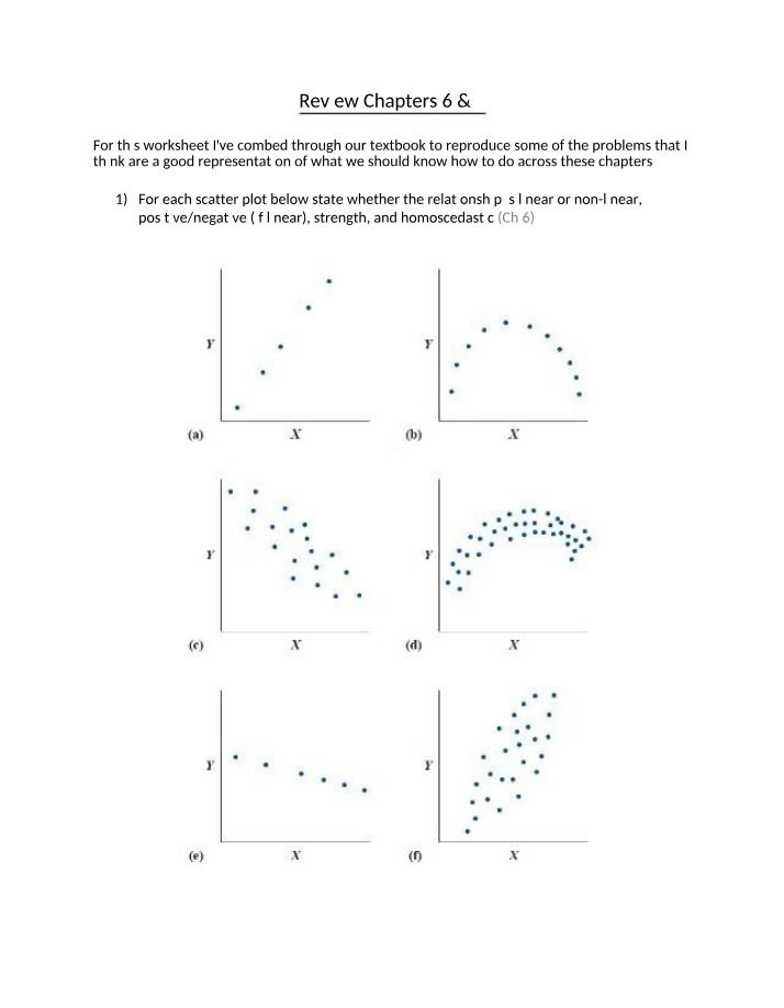 Scatter Plots, Pearson's r, and Regression