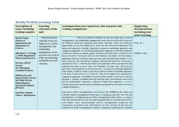 Weekly Learning Portfolio Table