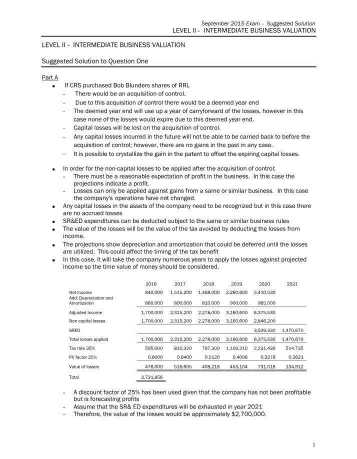 Suggested Solution for September 2015 Exam