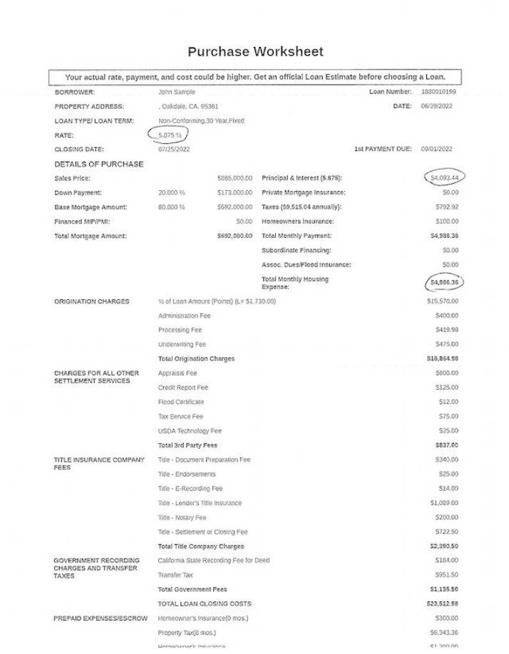Worksheet for Purchase