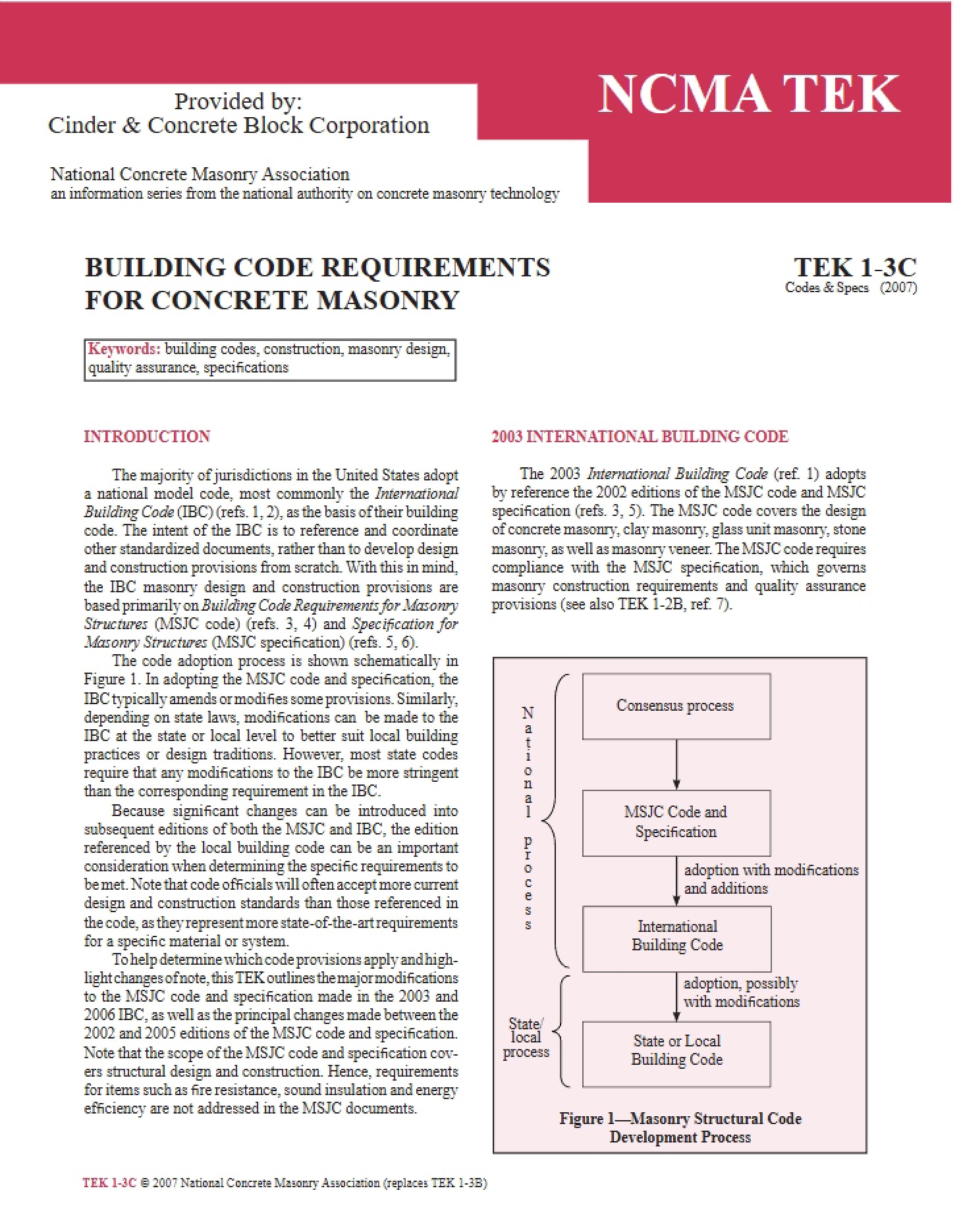 Concrete Masonry Building Code Requirements