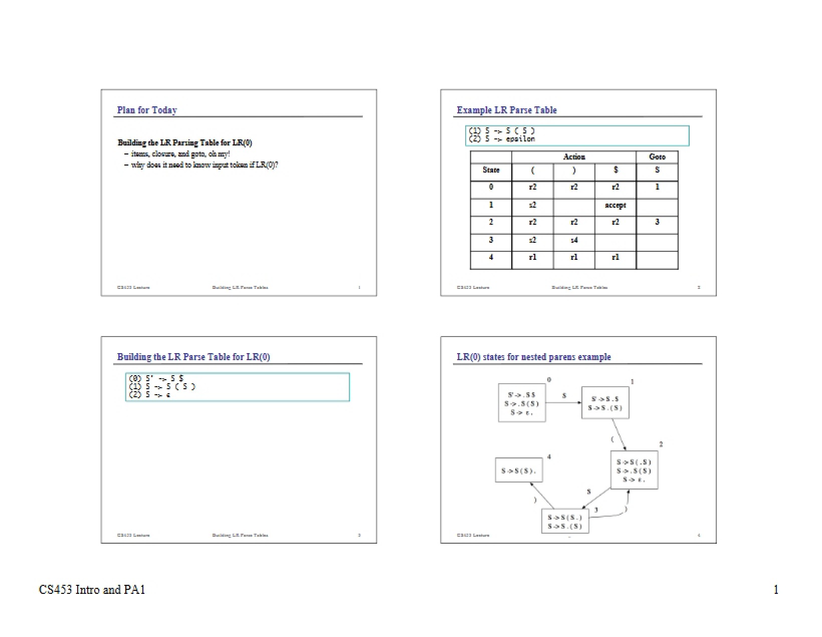 Study Guide (4)