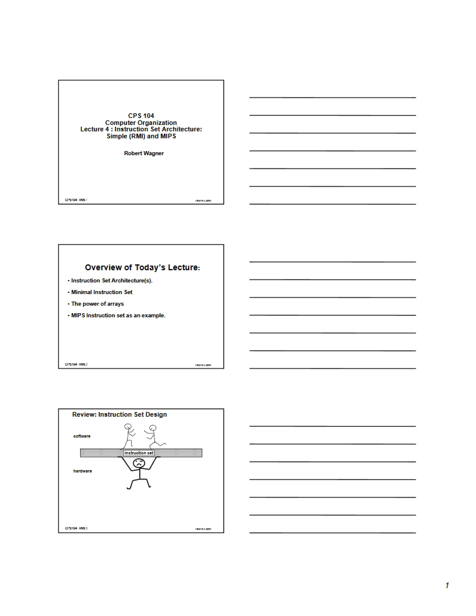 MIPS and Simple RMI