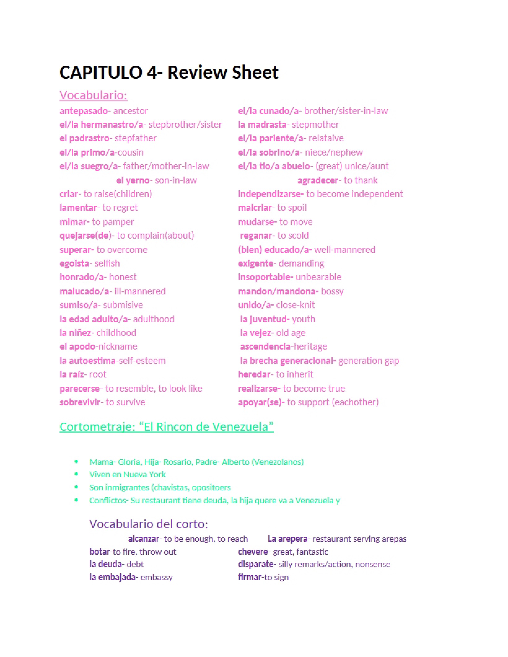 Review Sheet Chapter 4