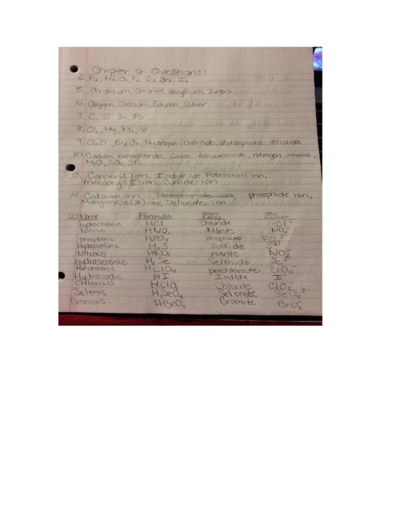 Lecture Summaries