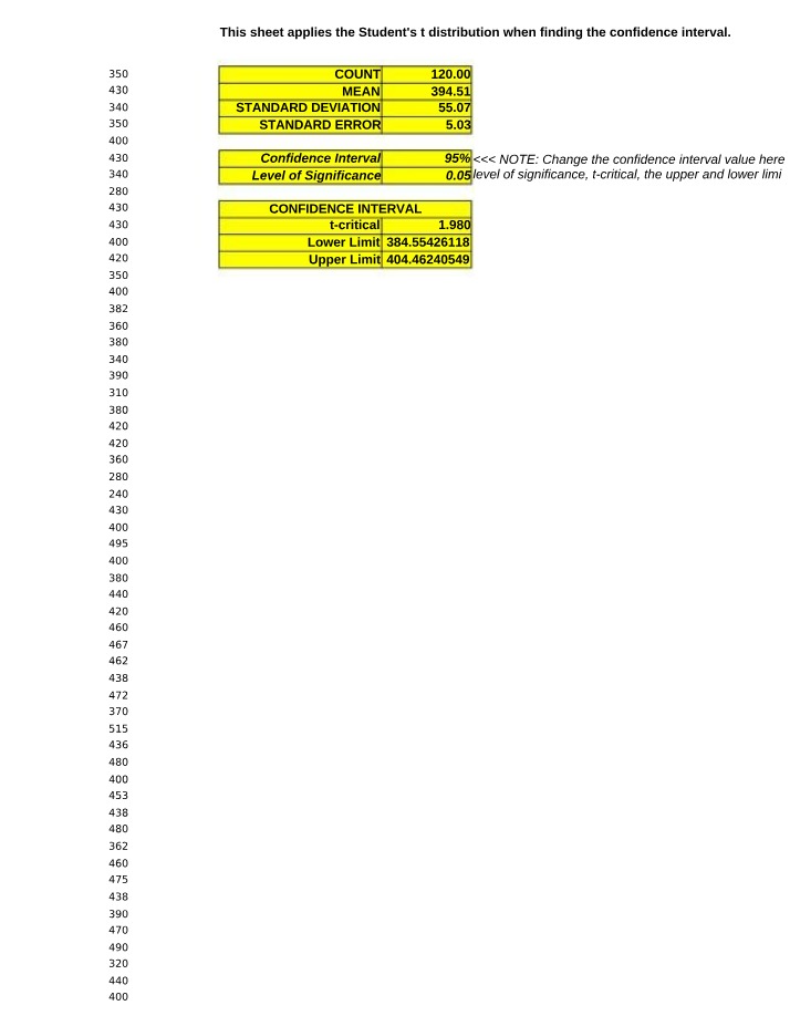 MATH 201 - Week 3 Confidence Interval Sheet
