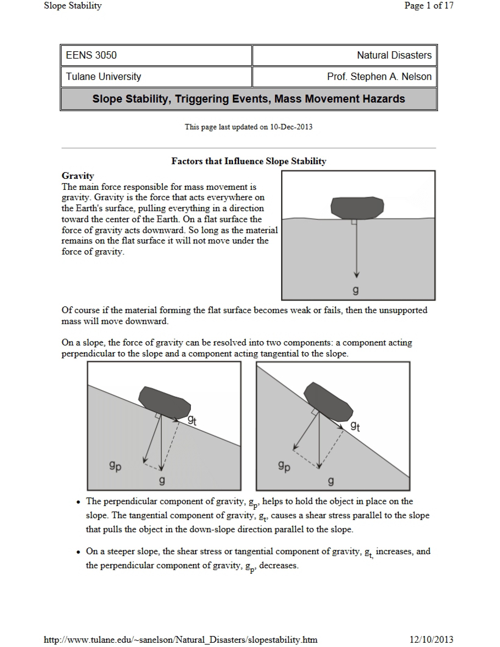 Stability of Slopes